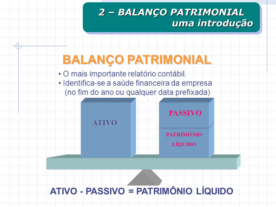ATIVO - PASSIVO = PATRIMÔNIO LÍQUIDO