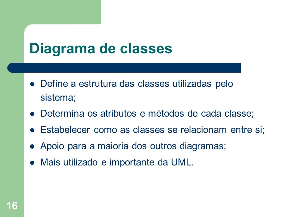 Diagrama de classes Define a estrutura das classes utilizadas pelo sistema; Determina os atributos e métodos de cada classe;