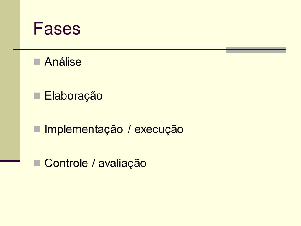 Fases Análise Elaboração Implementação / execução Controle / avaliação