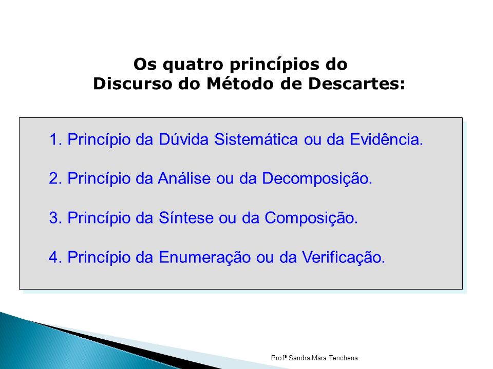 Os quatro princípios do Discurso do Método de Descartes: