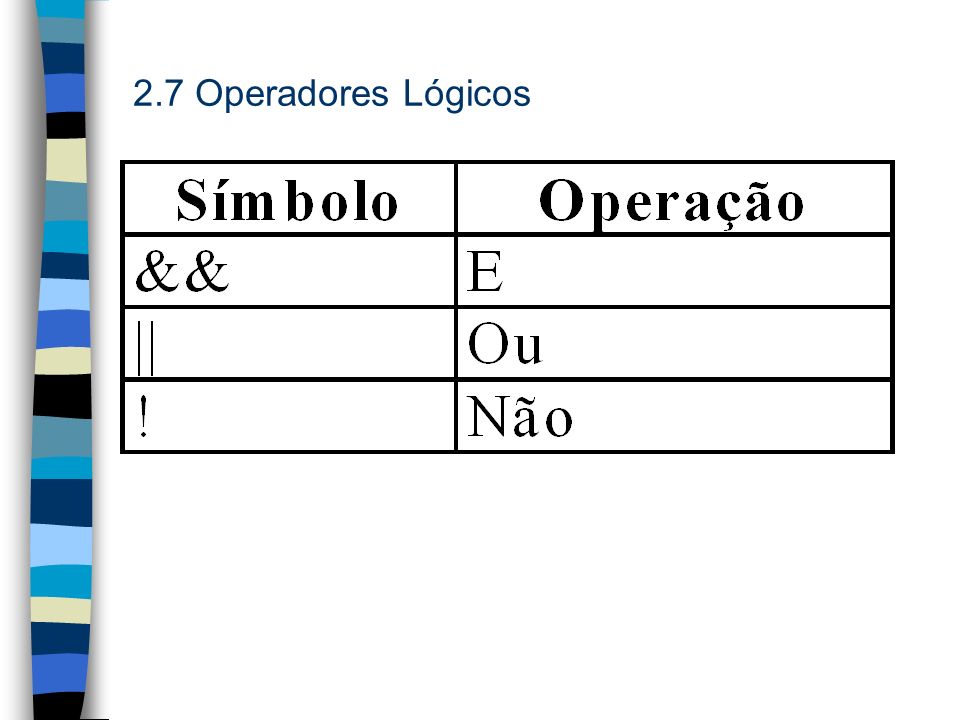 2.7 Operadores Lógicos