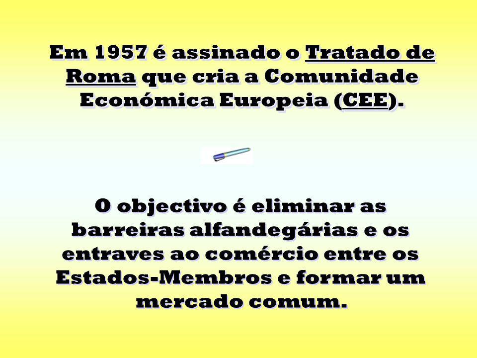 Em 1957 é assinado o Tratado de Roma que cria a Comunidade Económica Europeia (CEE).