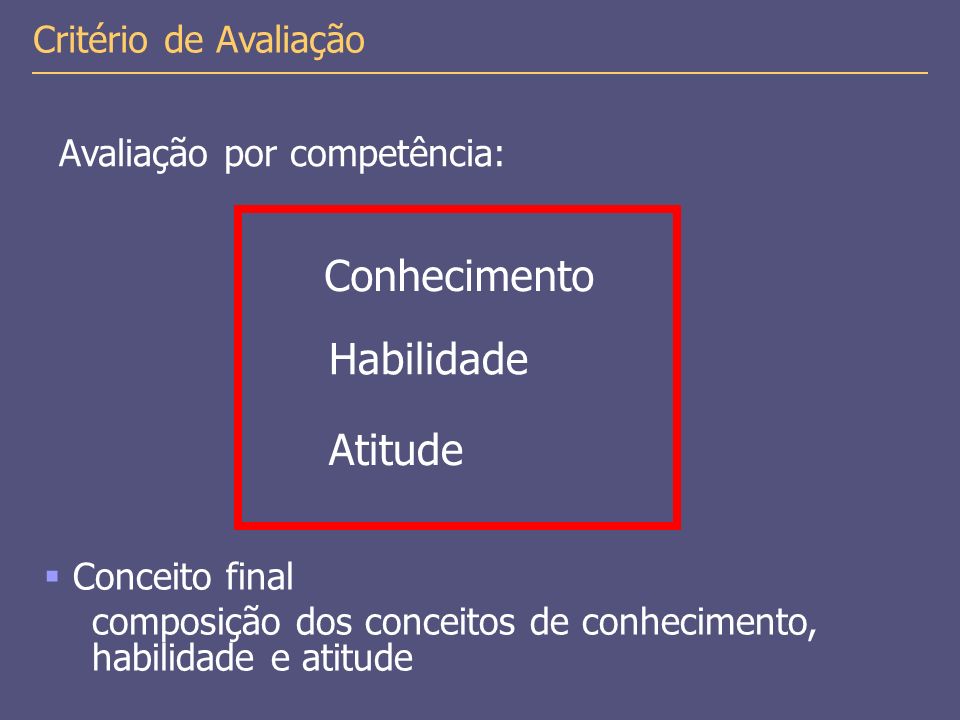 Habilidade Critério de Avaliação Avaliação por competência: