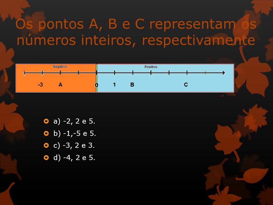 Os pontos A, B e C representam os números inteiros, respectivamente