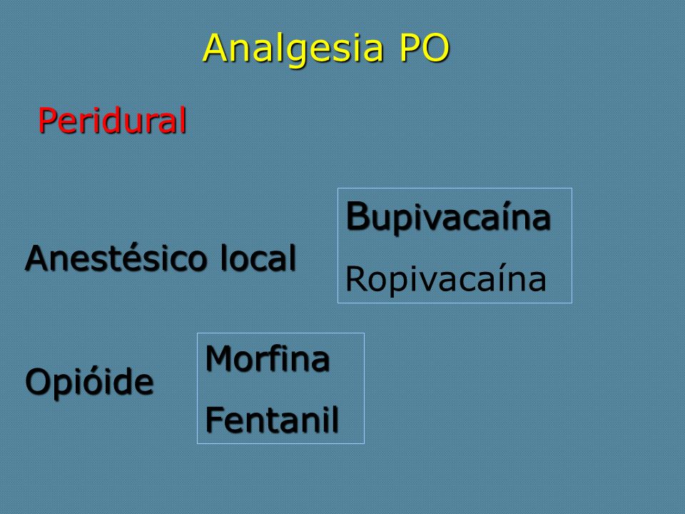 Analgesia PO Bupivacaína Peridural Anestésico local Ropivacaína