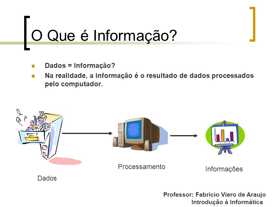 O Que é Informação Dados = Informação