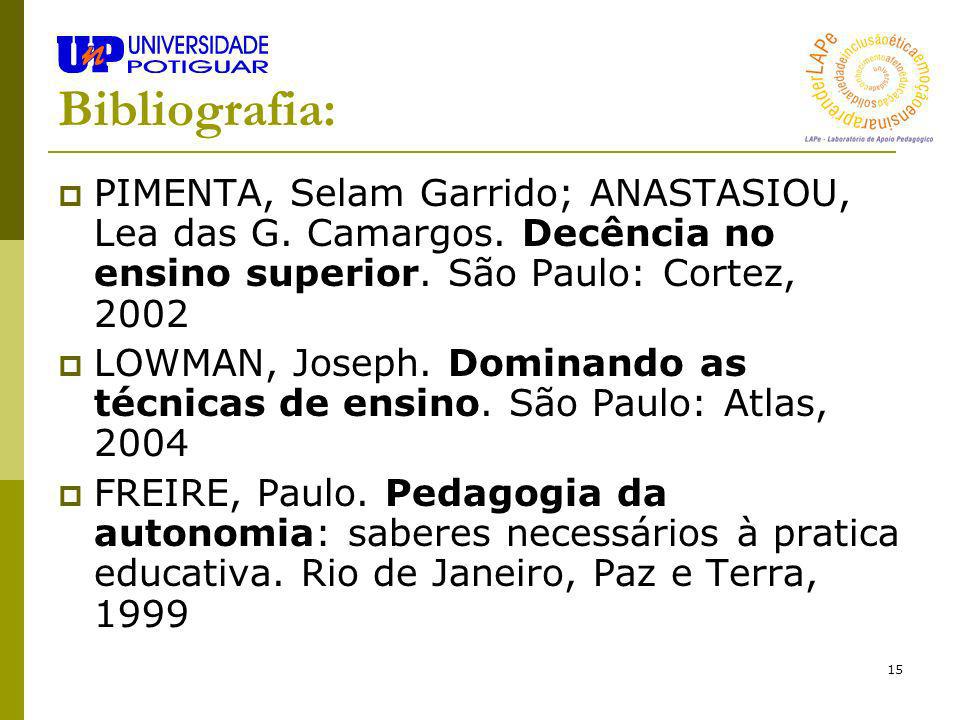 Bibliografia: PIMENTA, Selam Garrido; ANASTASIOU, Lea das G. Camargos. Decência no ensino superior. São Paulo: Cortez,