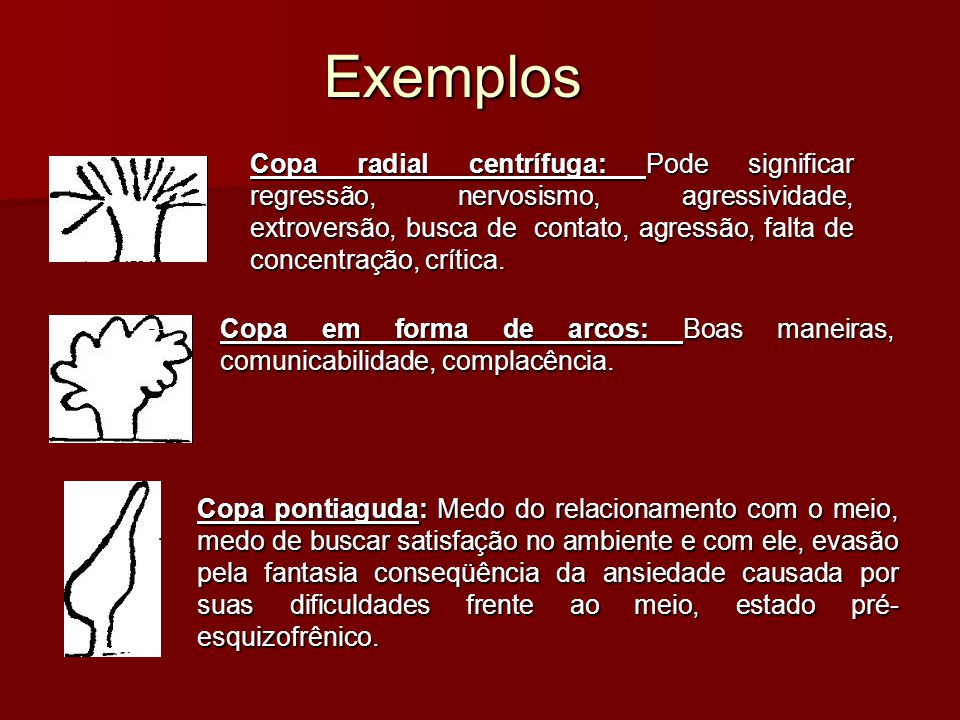 Exemplos