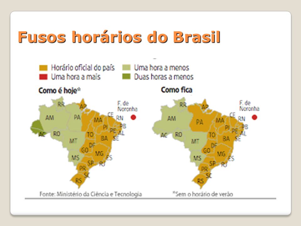 Fusos horários do Brasil