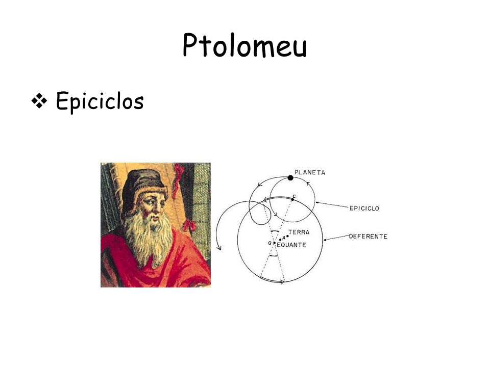 Ptolomeu Epiciclos