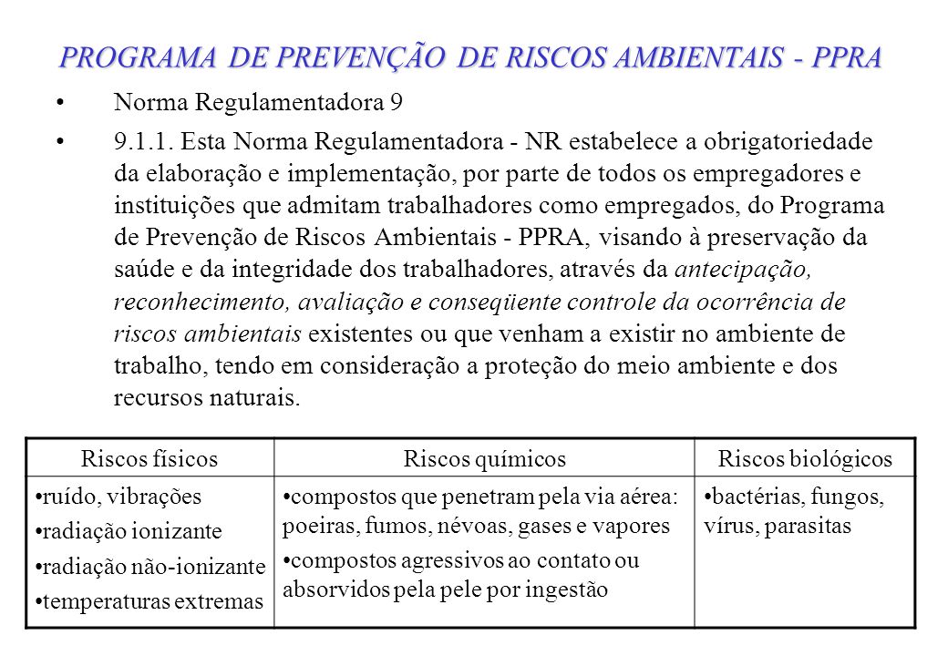 PROGRAMA DE PREVENÇÃO DE RISCOS AMBIENTAIS - PPRA
