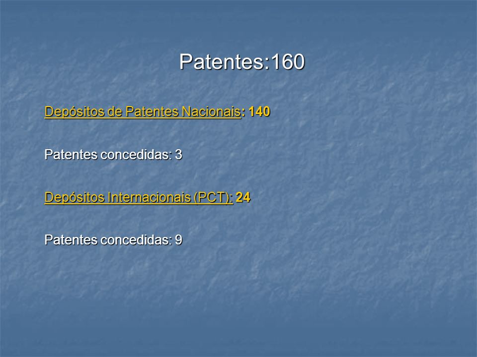 Patentes:160 Depósitos de Patentes Nacionais: 140