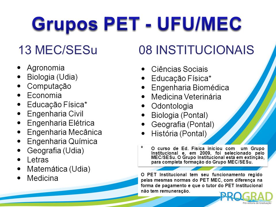 Grupos PET - UFU/MEC 13 MEC/SESu 08 INSTITUCIONAIS Agronomia