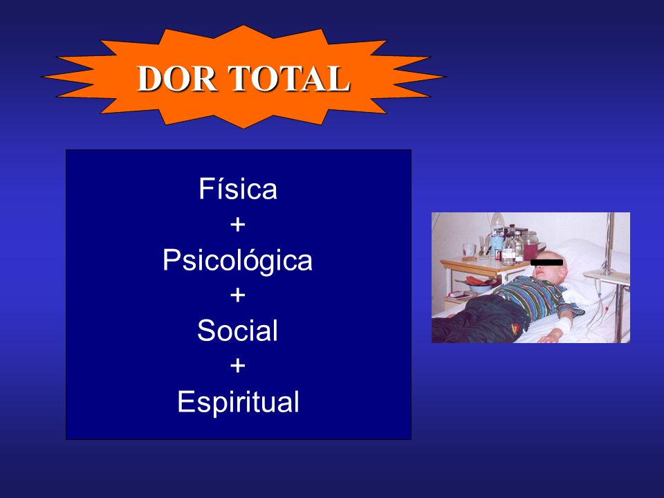 DOR TOTAL Física + Psicológica Social Espiritual