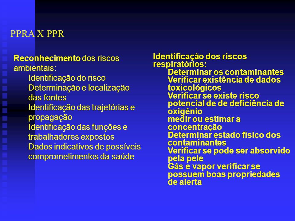 PPRA X PPR Reconhecimento dos riscos ambientais:
