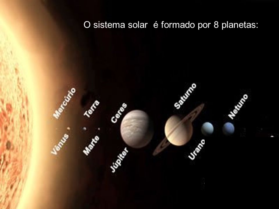 O sistema solar é composto por 8 planetas: