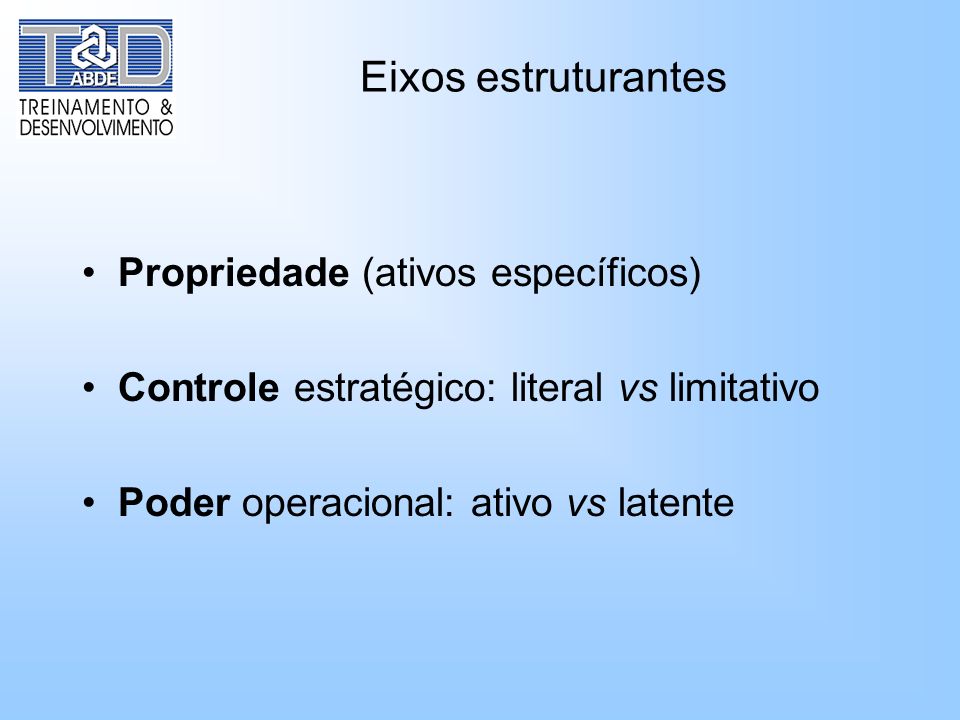 Eixos estruturantes Propriedade (ativos específicos)