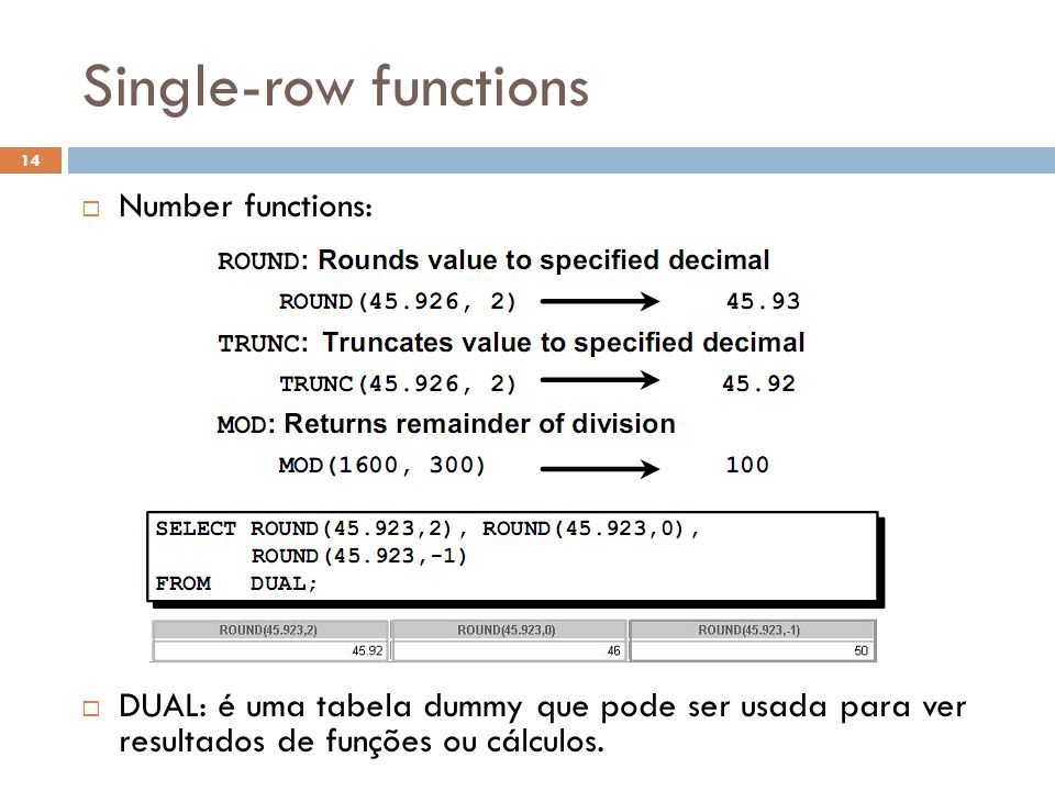 Single-row functions Number functions: