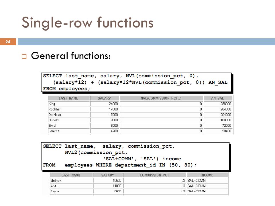 Single-row functions General functions: