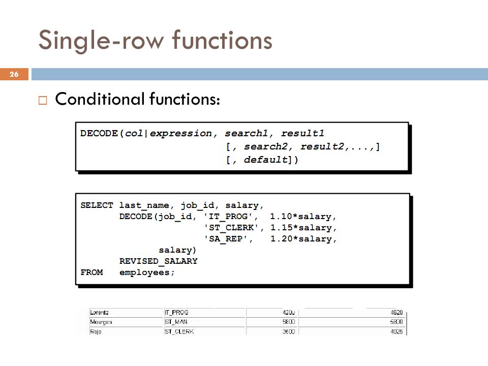 Single-row functions Conditional functions: