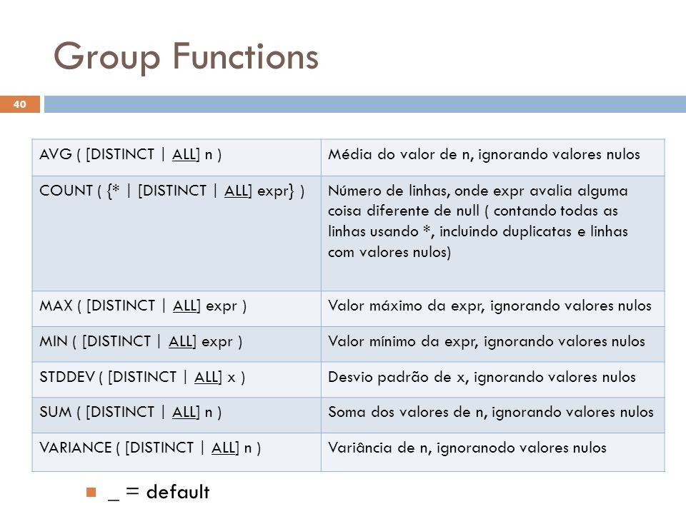 Group Functions _ = default AVG ( [DISTINCT | ALL] n )