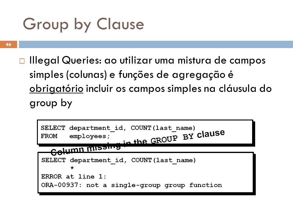 Group by Clause