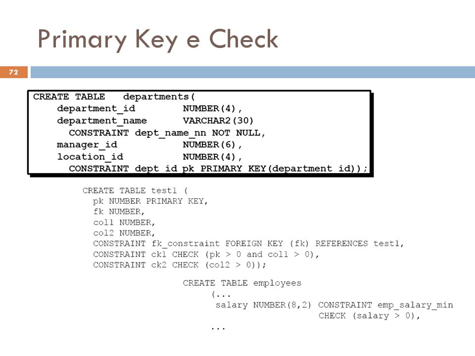 Primary Key e Check Constraints (NOT NULL, UNIQUE, PRIMARY KEY, FOREIGN KEY, CHECK)