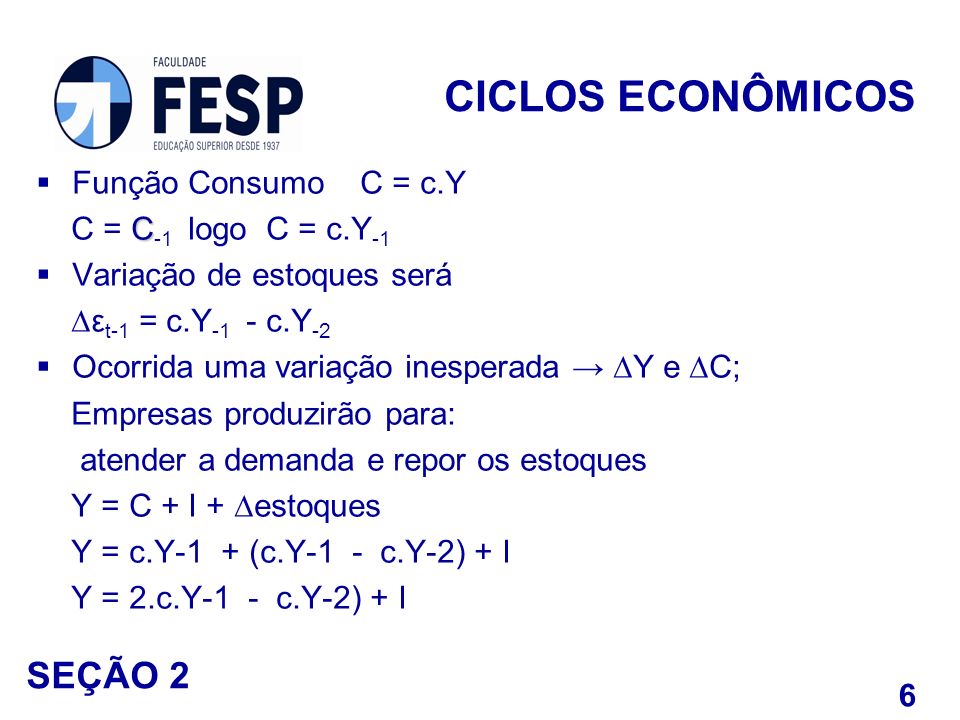 CICLOS ECONÔMICOS SEÇÃO 2 Função Consumo C = c.Y