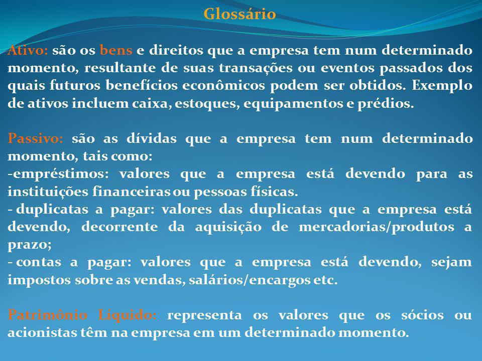 Glossário