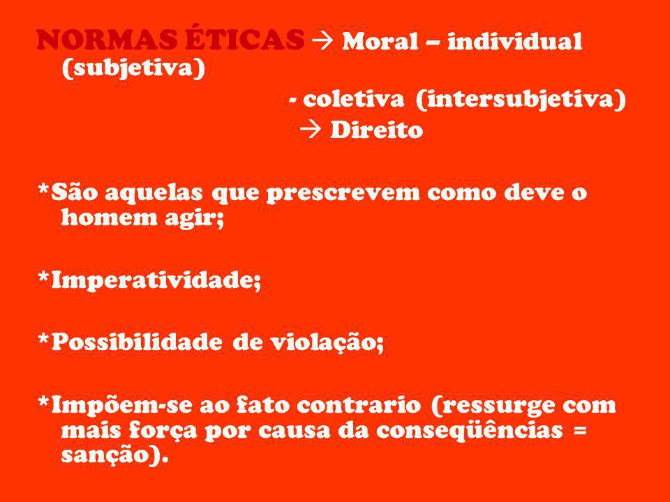 NORMAS ÉTICAS  Moral – individual (subjetiva)