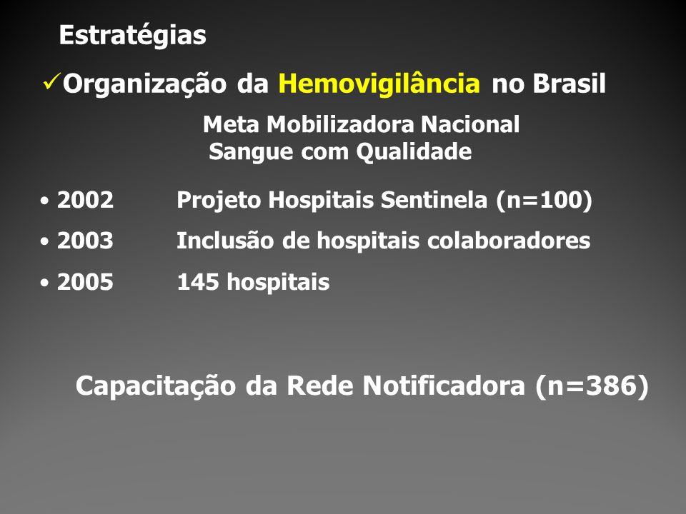 Organização da Hemovigilância no Brasil