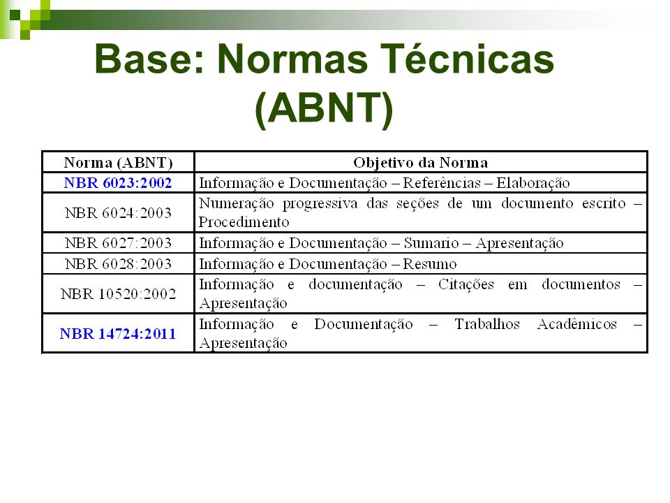 Base: Normas Técnicas (ABNT)