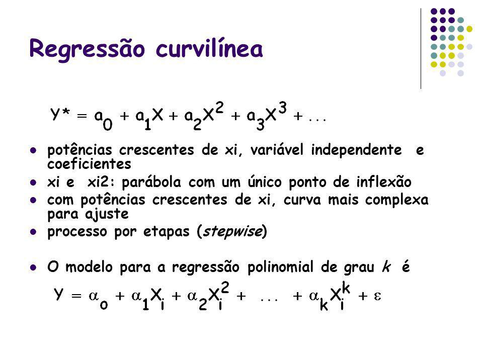 Regressão curvilínea potências crescentes de xi, variável independente e coeficientes. xi e xi2: parábola com um único ponto de inflexão.