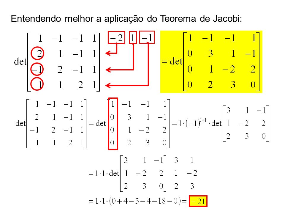 Entendendo melhor a aplicação do Teorema de Jacobi: