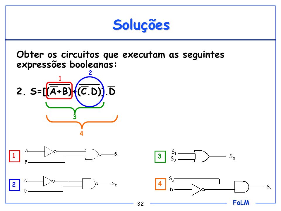 Soluções Obter os circuitos que executam as seguintes expressões booleanas: 2. S=[(A+B)+(C.D)].D. 2.