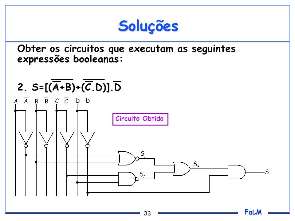 Soluções Obter os circuitos que executam as seguintes expressões booleanas: 2.