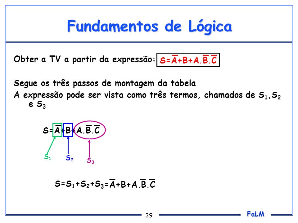 Fundamentos de Lógica Obter a TV a partir da expressão: S=A+B+A.B.C