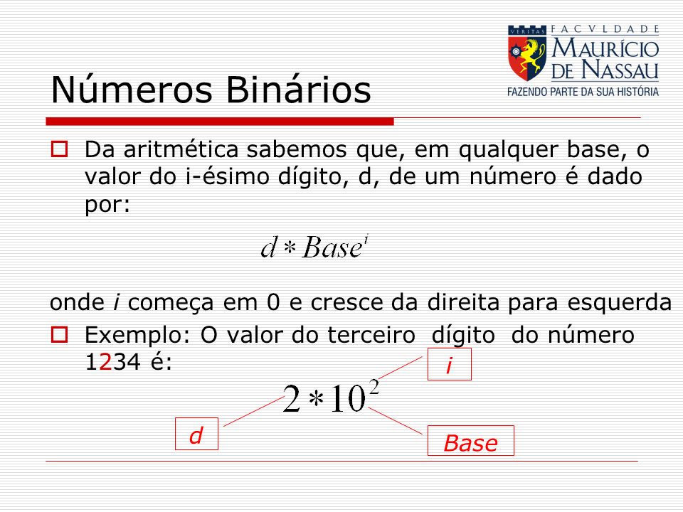 Números Binários Da aritmética sabemos que, em qualquer base, o valor do i-ésimo dígito, d, de um número é dado por: