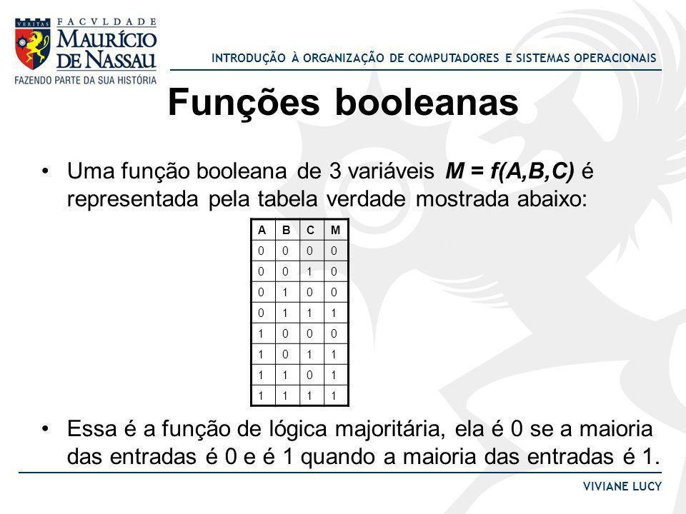 Funções booleanas Uma função booleana de 3 variáveis M = f(A,B,C) é representada pela tabela verdade mostrada abaixo: