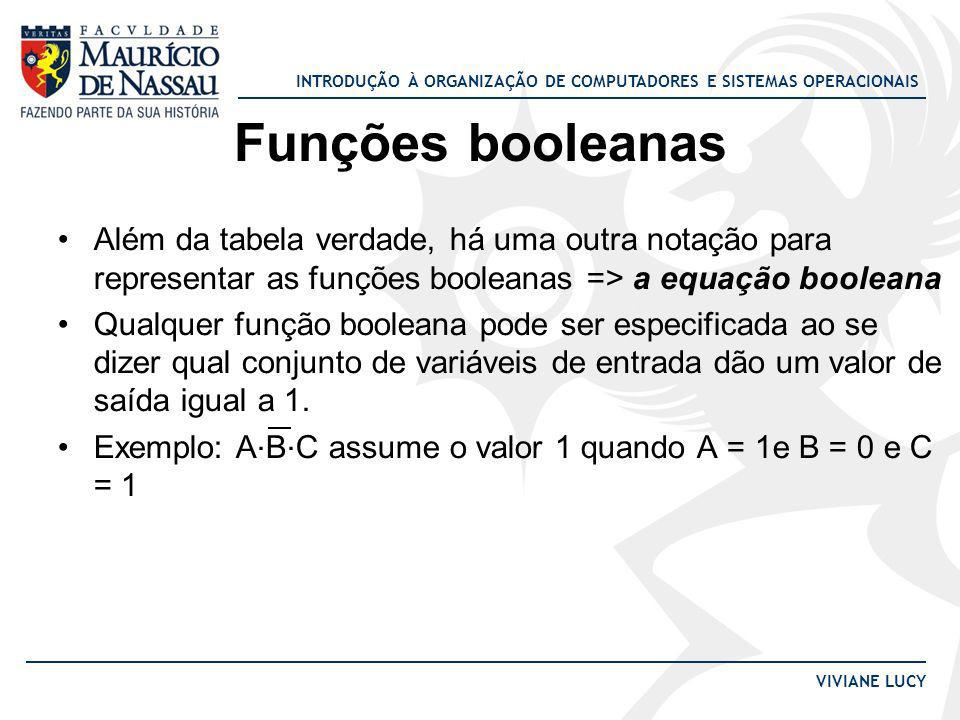 Funções booleanas Além da tabela verdade, há uma outra notação para representar as funções booleanas => a equação booleana.