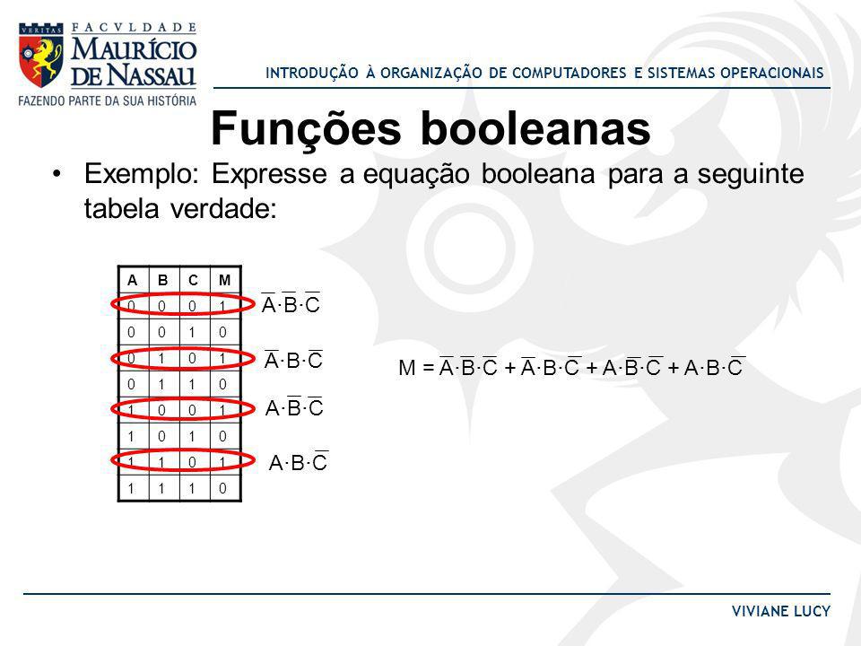 Funções booleanas Exemplo: Expresse a equação booleana para a seguinte tabela verdade: A. B. C. M.