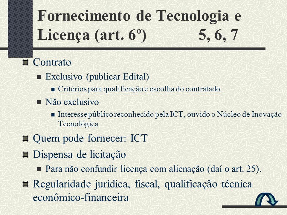 Fornecimento de Tecnologia e Licença (art. 6º) 5, 6, 7
