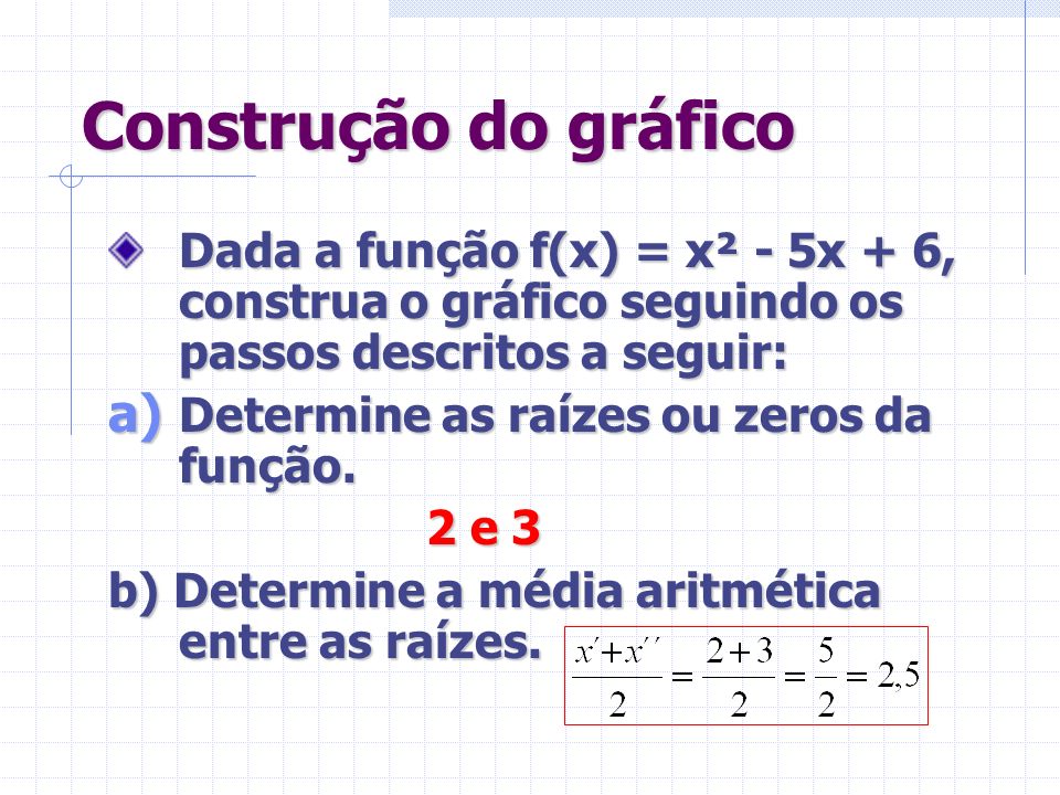 Construção do gráfico Dada a função f(x) = x² - 5x + 6, construa o gráfico seguindo os passos descritos a seguir: