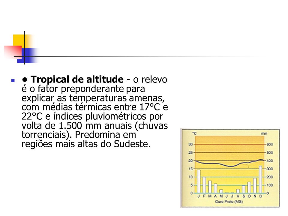 • Tropical de altitude - o relevo é o fator preponderante para explicar as temperaturas amenas, com médias térmicas entre 17°C e 22°C e índices pluviométricos por volta de mm anuais (chuvas torrenciais).