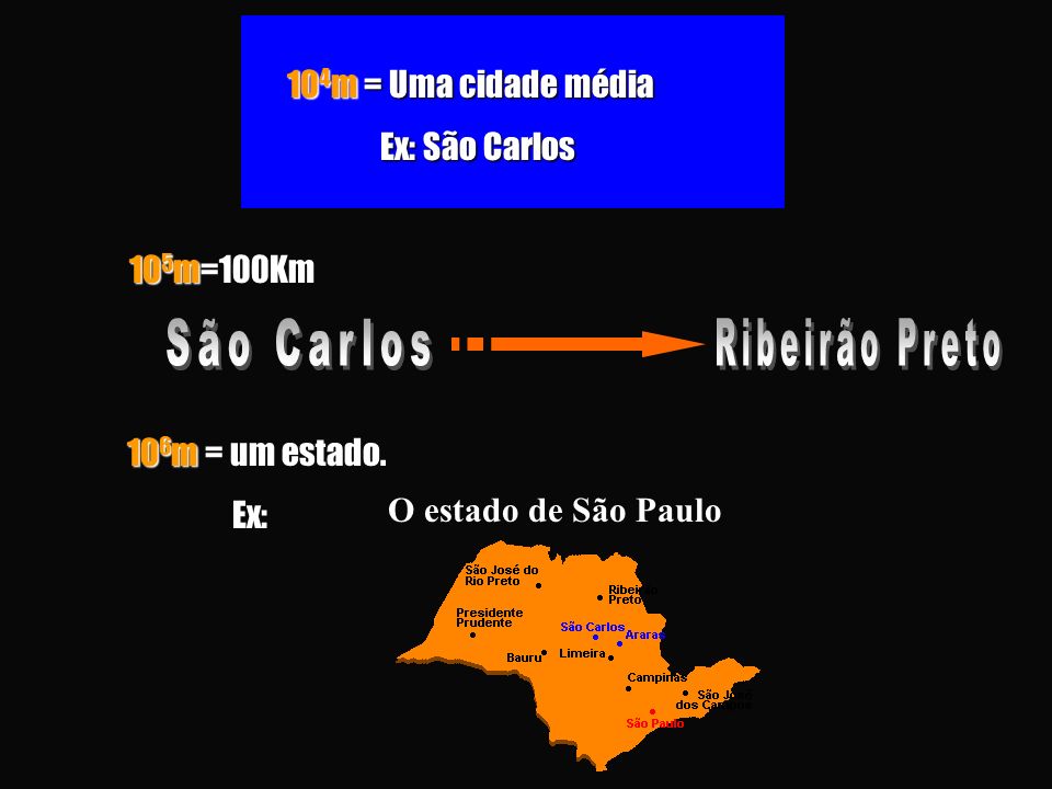São Carlos Ribeirão Preto 104m = Uma cidade média Ex: São Carlos