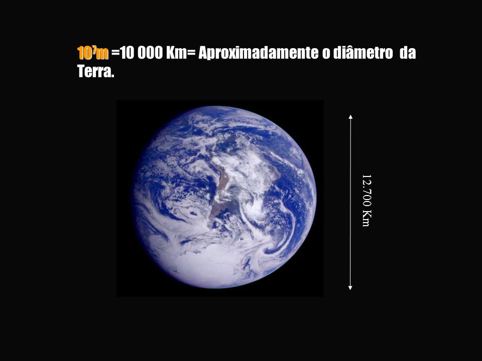107m = Km= Aproximadamente o diâmetro da Terra.