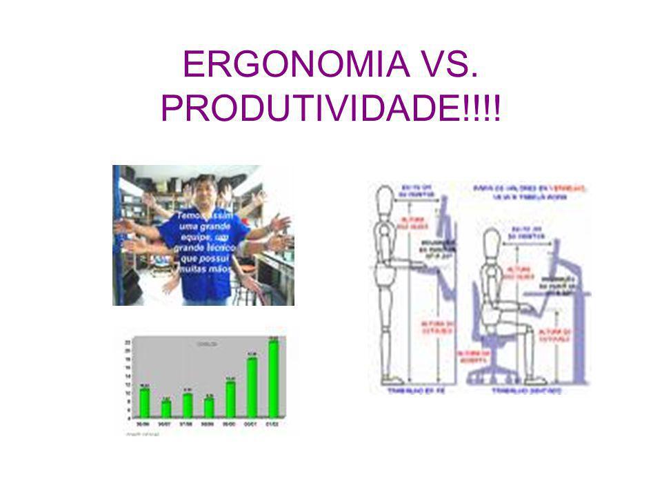 ERGONOMIA VS. PRODUTIVIDADE!!!!