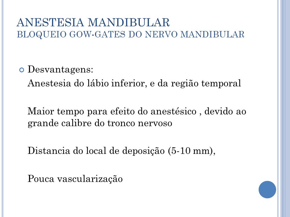 ANESTESIA MANDIBULAR BLOQUEIO GOW-GATES DO NERVO MANDIBULAR