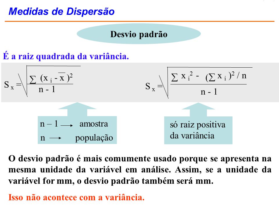 Medidas de Dispersão Desvio padrão É a raiz quadrada da variância.