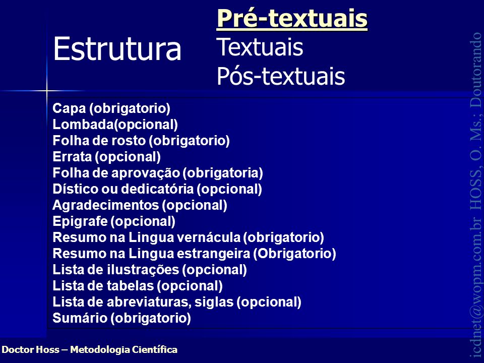 Estrutura Pré-textuais Textuais Pós-textuais Capa (obrigatorio)